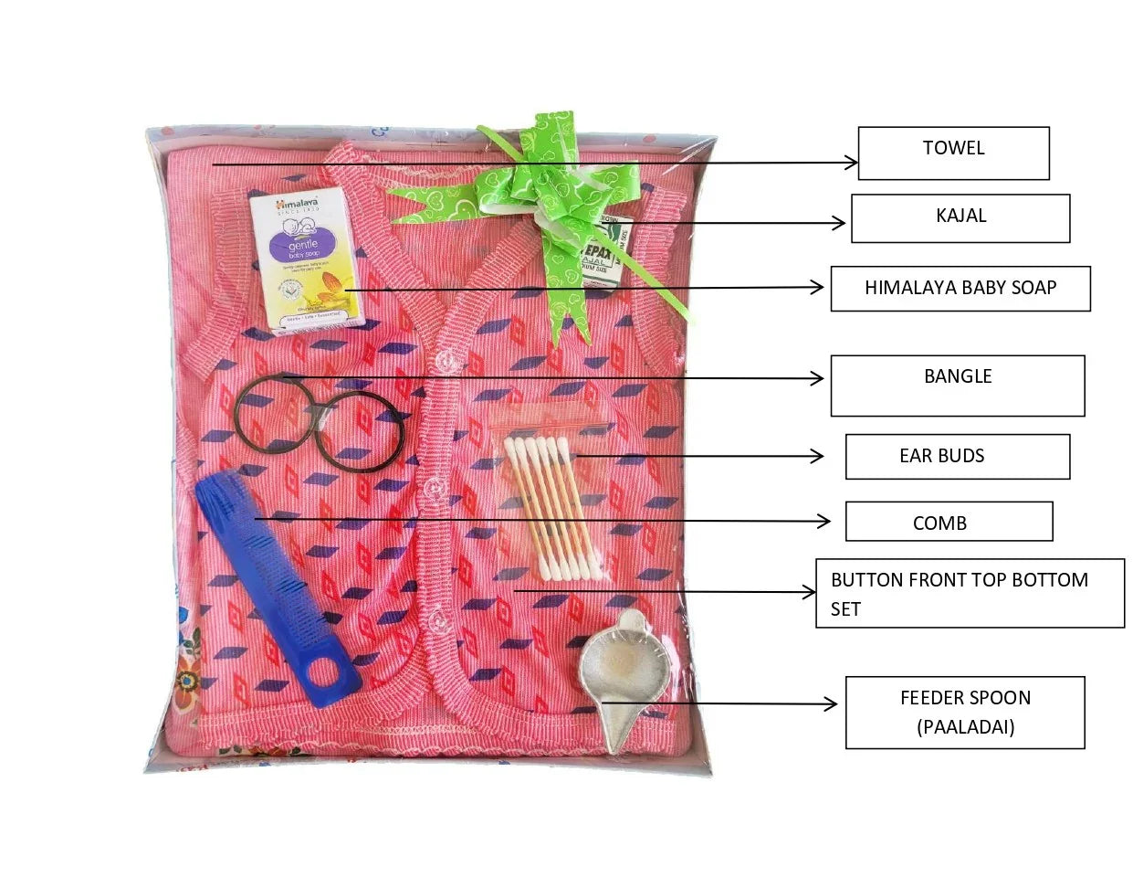 Hosiery Knitted Cotton Blend Newborn Baby Gift Set